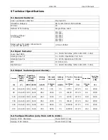 Preview for 13 page of Honeywell HCL-1PH User Manual