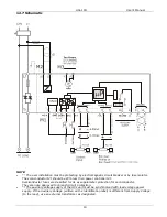 Preview for 19 page of Honeywell HCL-1PH User Manual