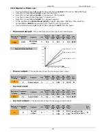 Preview for 23 page of Honeywell HCL-1PH User Manual