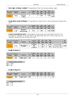 Preview for 24 page of Honeywell HCL-1PH User Manual