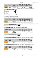 Preview for 27 page of Honeywell HCL-1PH User Manual