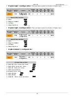 Preview for 30 page of Honeywell HCL-1PH User Manual