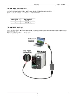 Preview for 41 page of Honeywell HCL-1PH User Manual