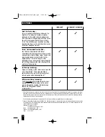 Предварительный просмотр 2 страницы Honeywell HCM-310T User Manual