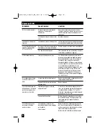 Preview for 28 page of Honeywell HCM-6009 - QuietCare Lon Console Humidifier Owner'S Manual