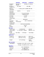 Preview for 18 page of Honeywell HCM384L User Manual