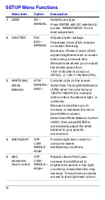 Предварительный просмотр 12 страницы Honeywell HCS544 User Manual