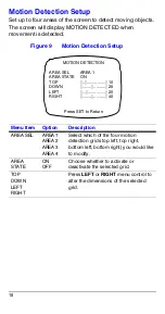 Предварительный просмотр 18 страницы Honeywell HCS544 User Manual