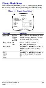 Предварительный просмотр 19 страницы Honeywell HCS544 User Manual