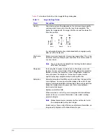 Предварительный просмотр 20 страницы Honeywell HCX13M Operator'S Manual