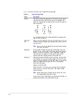 Предварительный просмотр 20 страницы Honeywell HCX13MW Operator'S Manual