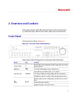 Preview for 23 page of Honeywell HD-16DVR-C User Manual