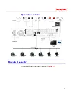 Preview for 27 page of Honeywell HD-16DVR-C User Manual