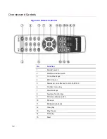 Preview for 28 page of Honeywell HD-16DVR-C User Manual