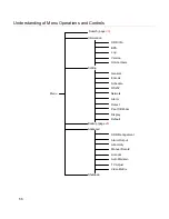 Preview for 74 page of Honeywell HD-16DVR-C User Manual