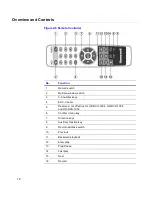 Предварительный просмотр 26 страницы Honeywell HD-DVR-1004 User Manual