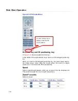 Предварительный просмотр 124 страницы Honeywell HD-DVR-1004 User Manual