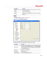 Предварительный просмотр 143 страницы Honeywell HD-DVR-1004 User Manual