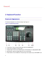 Preview for 10 page of Honeywell HD-JC-010 User Manual