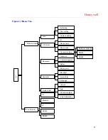 Preview for 17 page of Honeywell HD-JC-010 User Manual