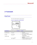 Preview for 11 page of Honeywell HD-SDC-3300P User Manual