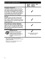 Preview for 12 page of Honeywell HD010 Series User Manual