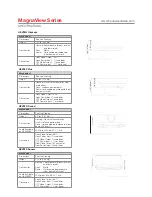 Предварительный просмотр 4 страницы Honeywell HD14 Specifications