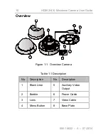 Предварительный просмотр 10 страницы Honeywell HD262H User Manual