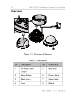 Preview for 10 page of Honeywell HD273H User Manual