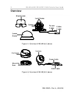 Предварительный просмотр 8 страницы Honeywell HD30H(X) User Manual