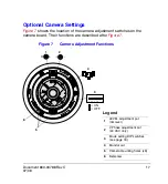 Предварительный просмотр 17 страницы Honeywell HD3C User Manual