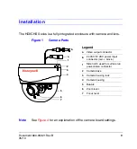 Предварительный просмотр 9 страницы Honeywell HD3CHS User Manual
