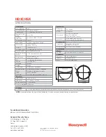 Предварительный просмотр 2 страницы Honeywell HD3CHSX Specifications