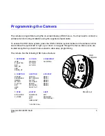 Предварительный просмотр 5 страницы Honeywell HD4D3S Configuration Manual