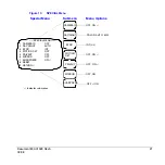 Preview for 21 page of Honeywell HD4DIR User Manual