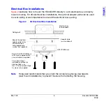 Предварительный просмотр 11 страницы Honeywell HD4VC4HR User Manual