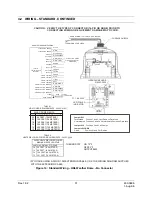 Preview for 41 page of Honeywell HD6 Series Installation Manual