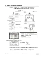 Preview for 42 page of Honeywell HD6 Series Installation Manual