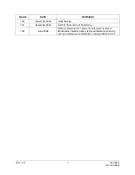 Preview for 2 page of Honeywell HD6 Series User Manual