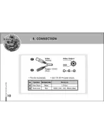 Preview for 10 page of Honeywell HD61 Series Operation Manual