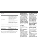 Preview for 36 page of Honeywell HDE020E Operating Instructions Manual