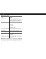 Preview for 51 page of Honeywell HDE020E Operating Instructions Manual