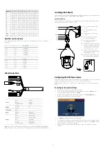 Предварительный просмотр 2 страницы Honeywell HDP302DQI Quick Start Manual