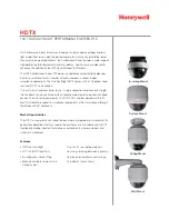 Honeywell HDT Brochure & Specs предпросмотр