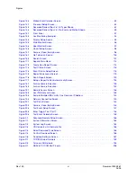 Preview for 10 page of Honeywell HDVR Reference Manual