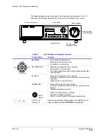 Preview for 24 page of Honeywell HDVR Reference Manual