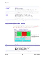 Preview for 56 page of Honeywell HDVR Reference Manual