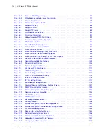 Предварительный просмотр 12 страницы Honeywell HDZ20HD User Manual