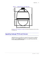 Предварительный просмотр 19 страницы Honeywell HDZ30A User Manual