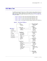 Предварительный просмотр 39 страницы Honeywell HDZ30A User Manual